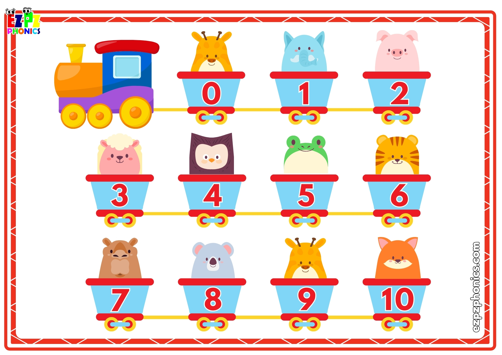 Numbers One to Ten Vocabulary Picture Dictionary